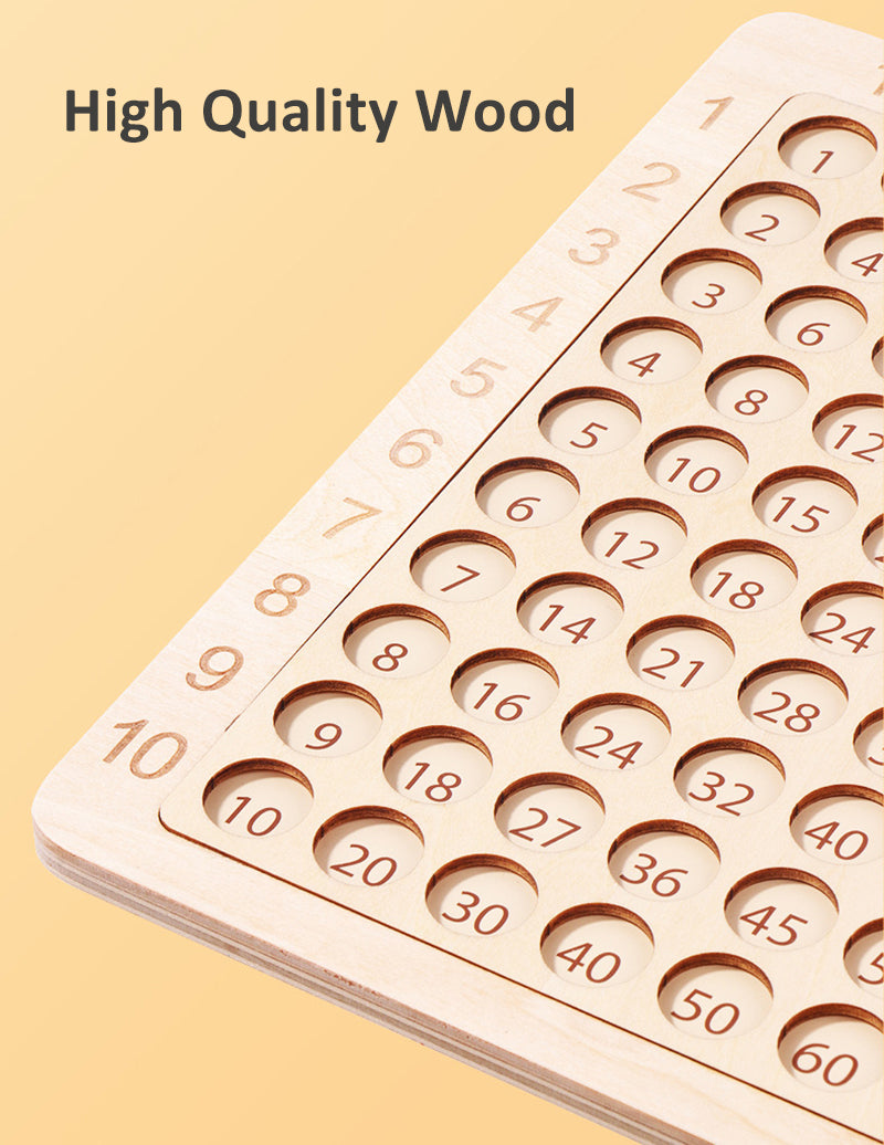 3-in-1 Multiplication Board