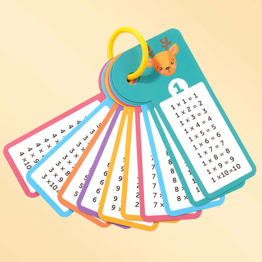 3-in-1 Multiplication Board