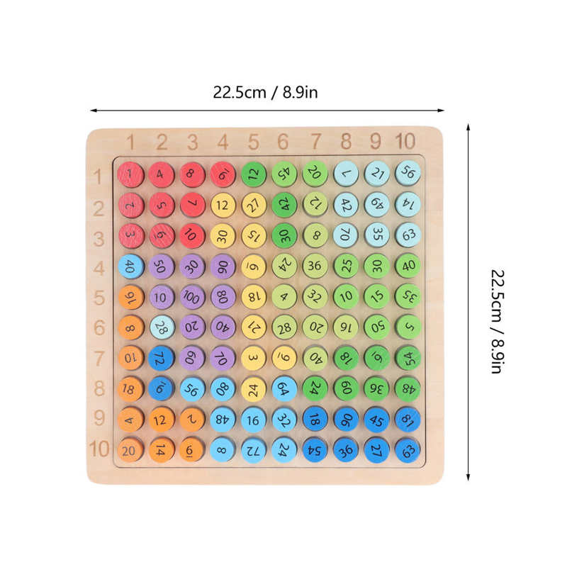3-in-1 Multiplication Board