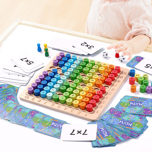 3-in-1 Multiplication Board