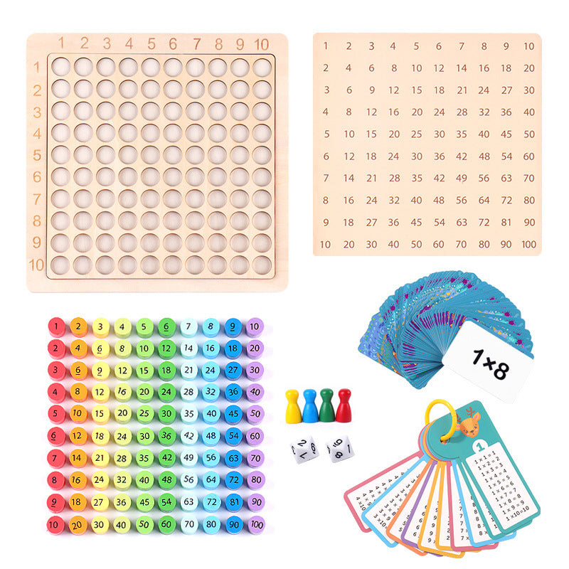 3-in-1 Multiplication Board