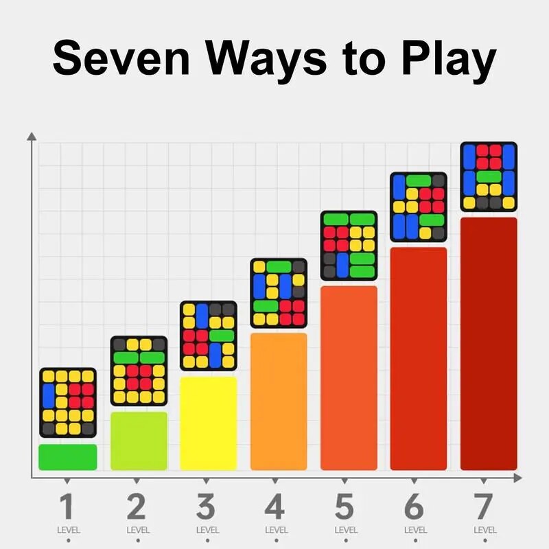 Challenges Brain Teaser Puzzles Interactive Fidget